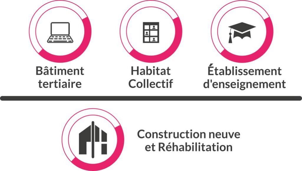 Bâtiment tertiaire, habitat collectif, établissement d'enseignement, construction neuve ou réhabilitation