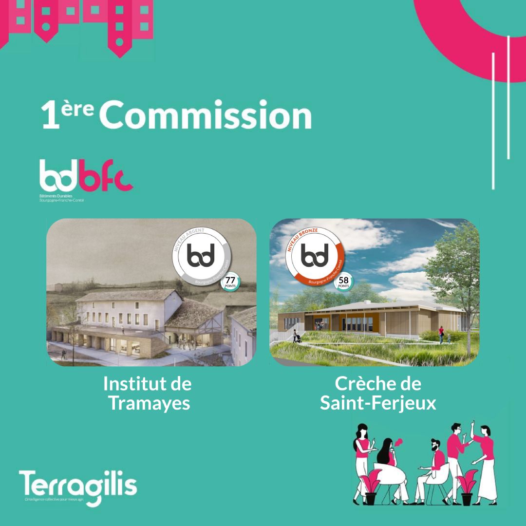 Retours sur la 1ère commission d’évaluation BDBFC