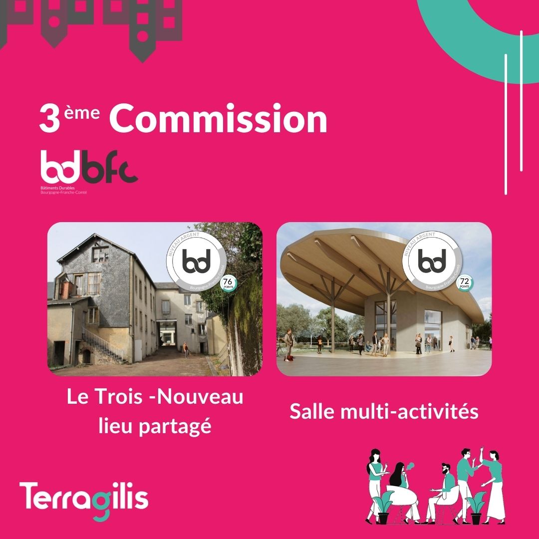 Retours sur la 3ème commission d’évaluation BDBFC