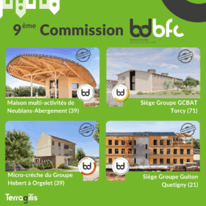 9ème commission BDBFC