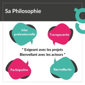 Sa philosophie
