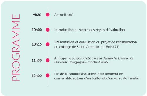 12_Programme