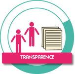 Transparence transparence