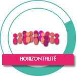 horizontalité Horizontalité